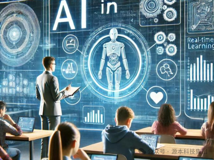 艾弗森贝博ballbet官网科技-本科生掌握大数据、云原生、AI-竞赛保研求职的“超车秘籍”来了！